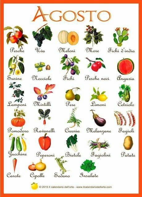 Menu di Snack bar 