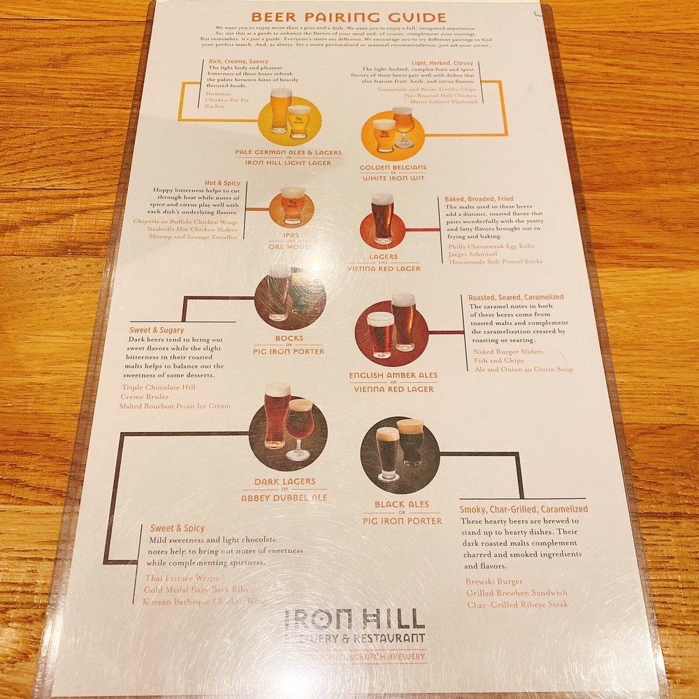 Menu at Iron Hill Brewery & Restaurant, Rehoboth Beach