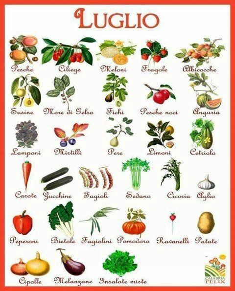 Menu di Snack bar 