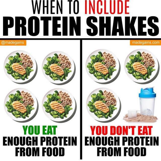 Meri Diet menu