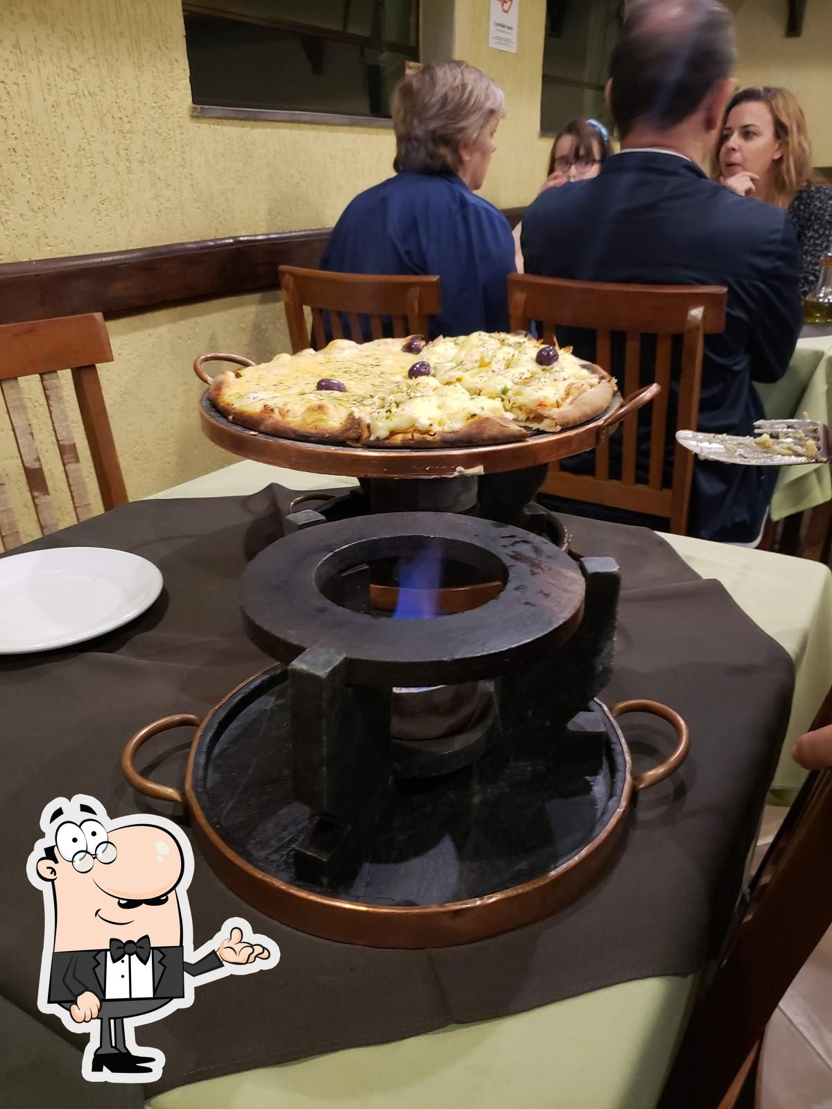 Restaurantes Pizzaria Papa Domenico - São Paulo - Guia da Semana
