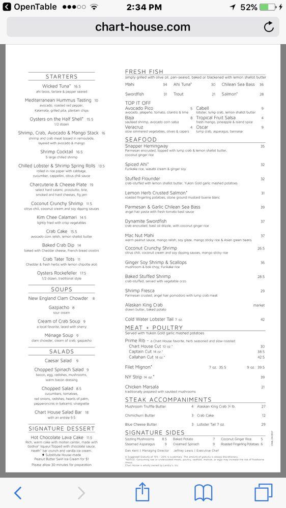 Menu at Chart House steakhouse, Alexandria