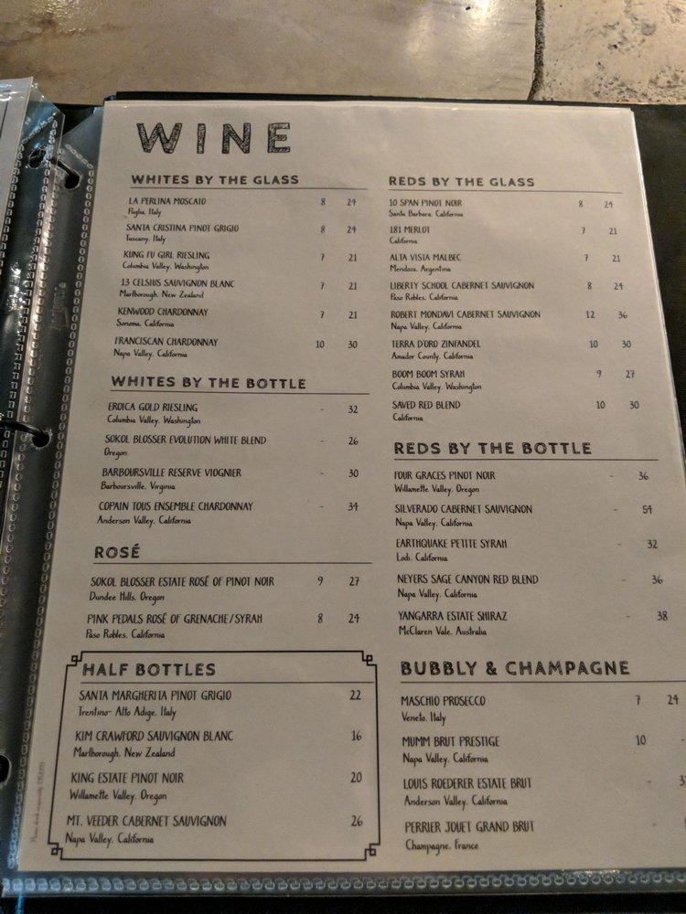 Menu at New River Taphouse pizzeria, Virginia Beach