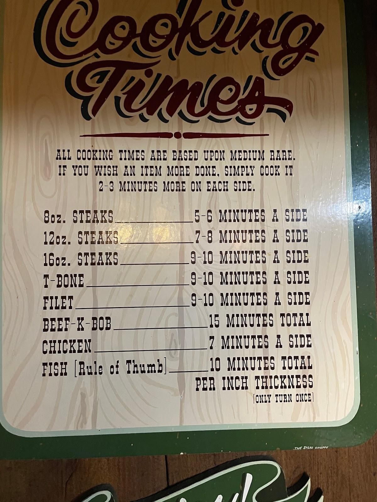 Menu at Mint Steakhouse, Silverthorne