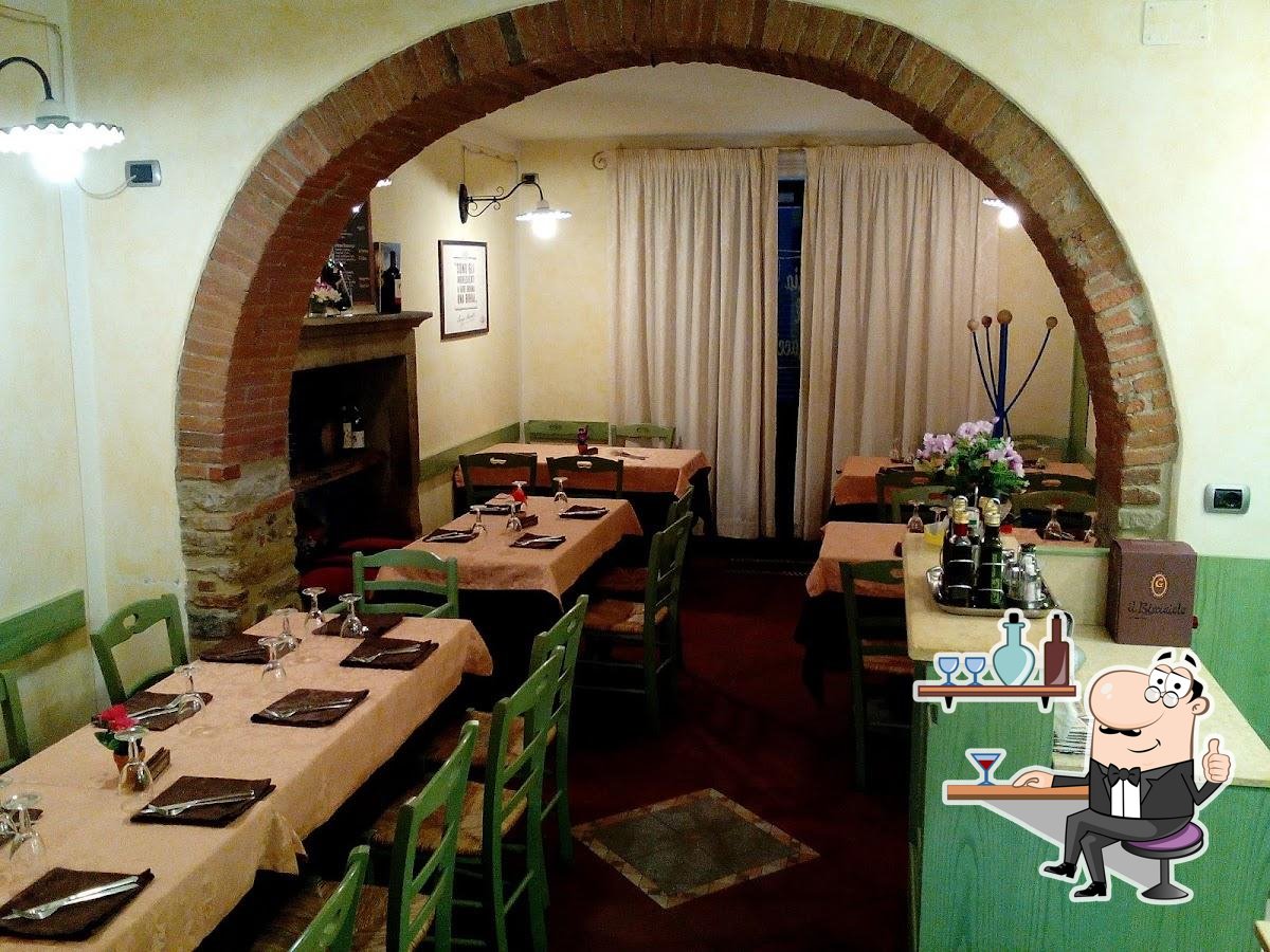 Pizzeria Del Borgaccio Arezzo Restaurant reviews