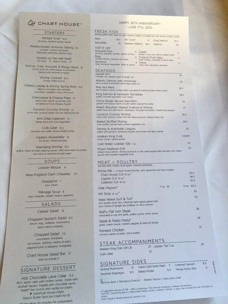 Chart House Atlantic City Menu