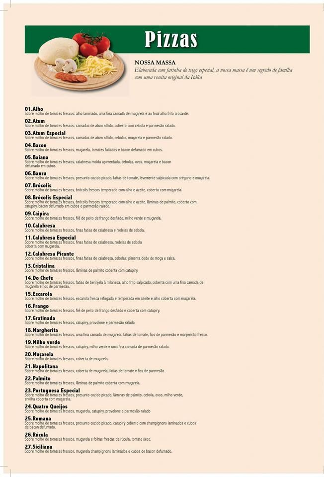 Pizzaria Sabatelli cardápio