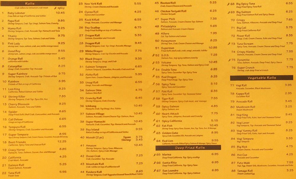 Menu at Fat Fish Sushi restaurant, Pleasanton