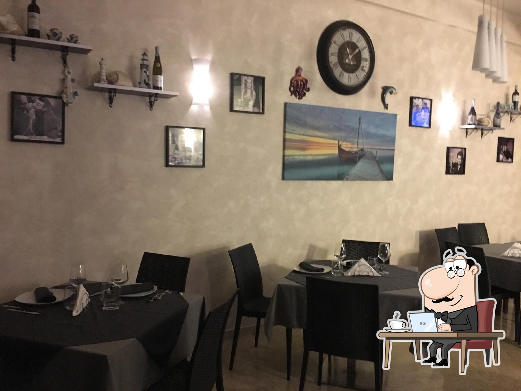 Il Ristorantino di Michele Palermo Restaurant reviews