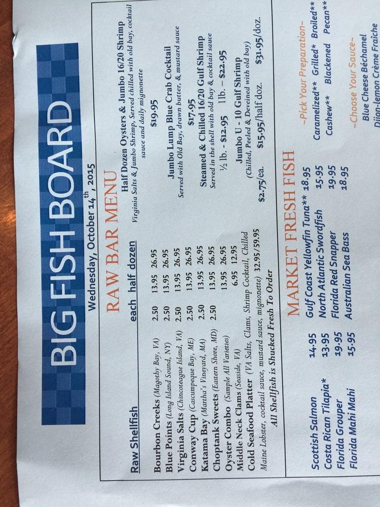 Menu at Big Fish Grill on the Riverfront pub & bar, Wilmington