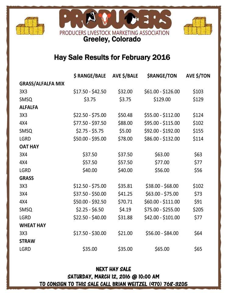 Menu at Greeley Producers Livestock Auction, Greeley