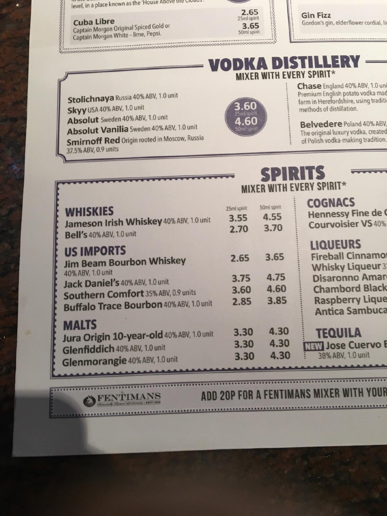 Menu at Wetherspoons pub & bar, Manchester, Piccadilly House