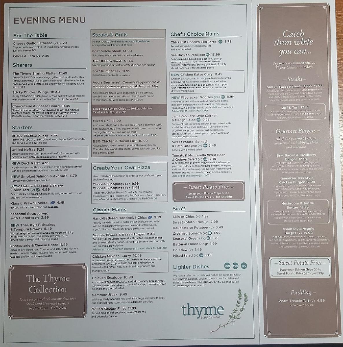 Thyme Restaurant Trentham Gardens at Frances Pool blog