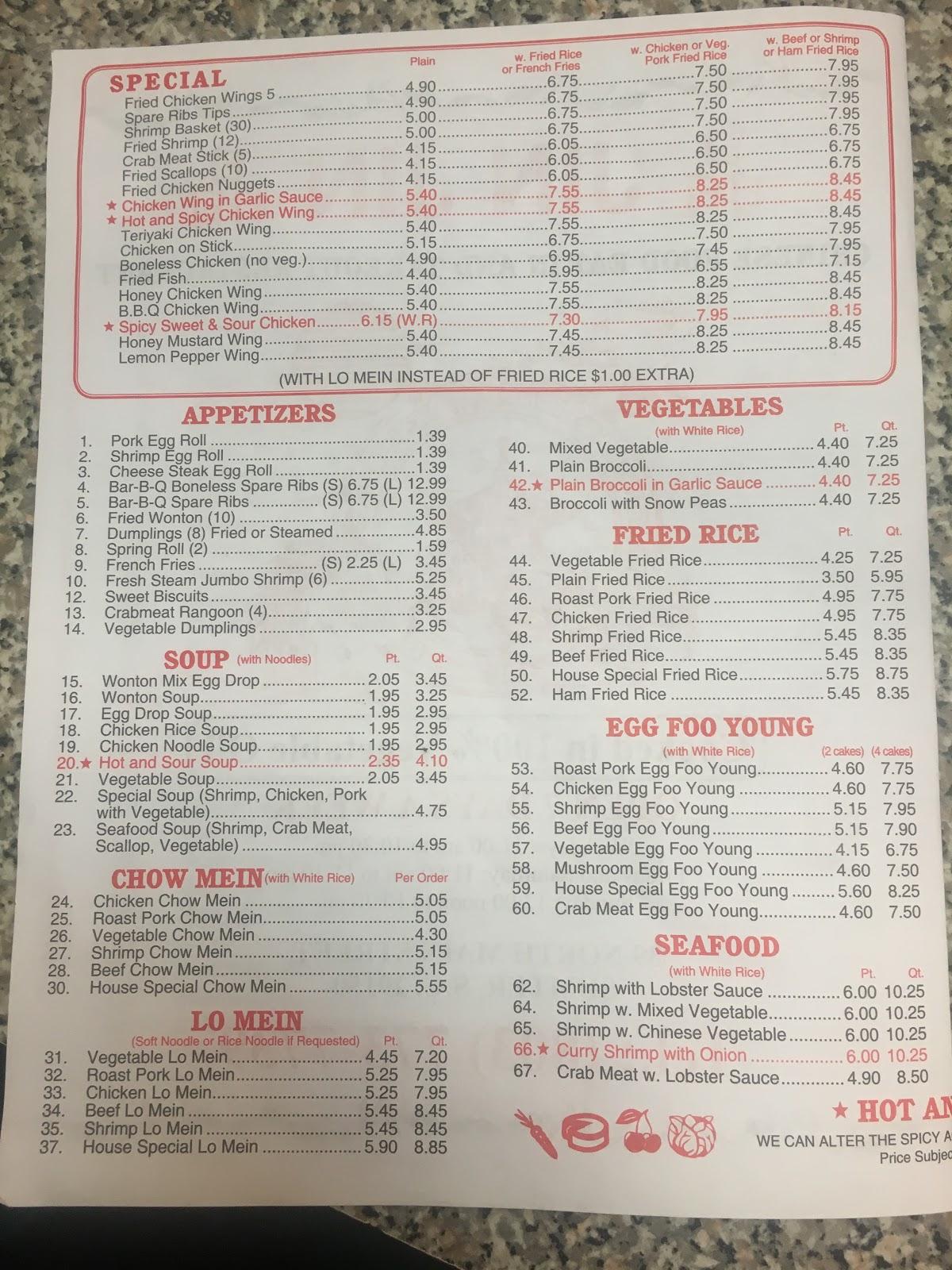 Menu At Jin Jin Chinese Restaurant Sumter