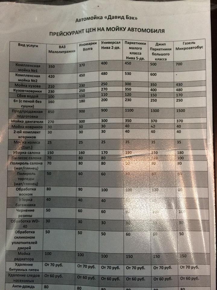 Супракс таблица дозировки. Супракс суспензия таблица дозировки. Таблица доз Супракс суспензия. Супракс суспензия доза детям.