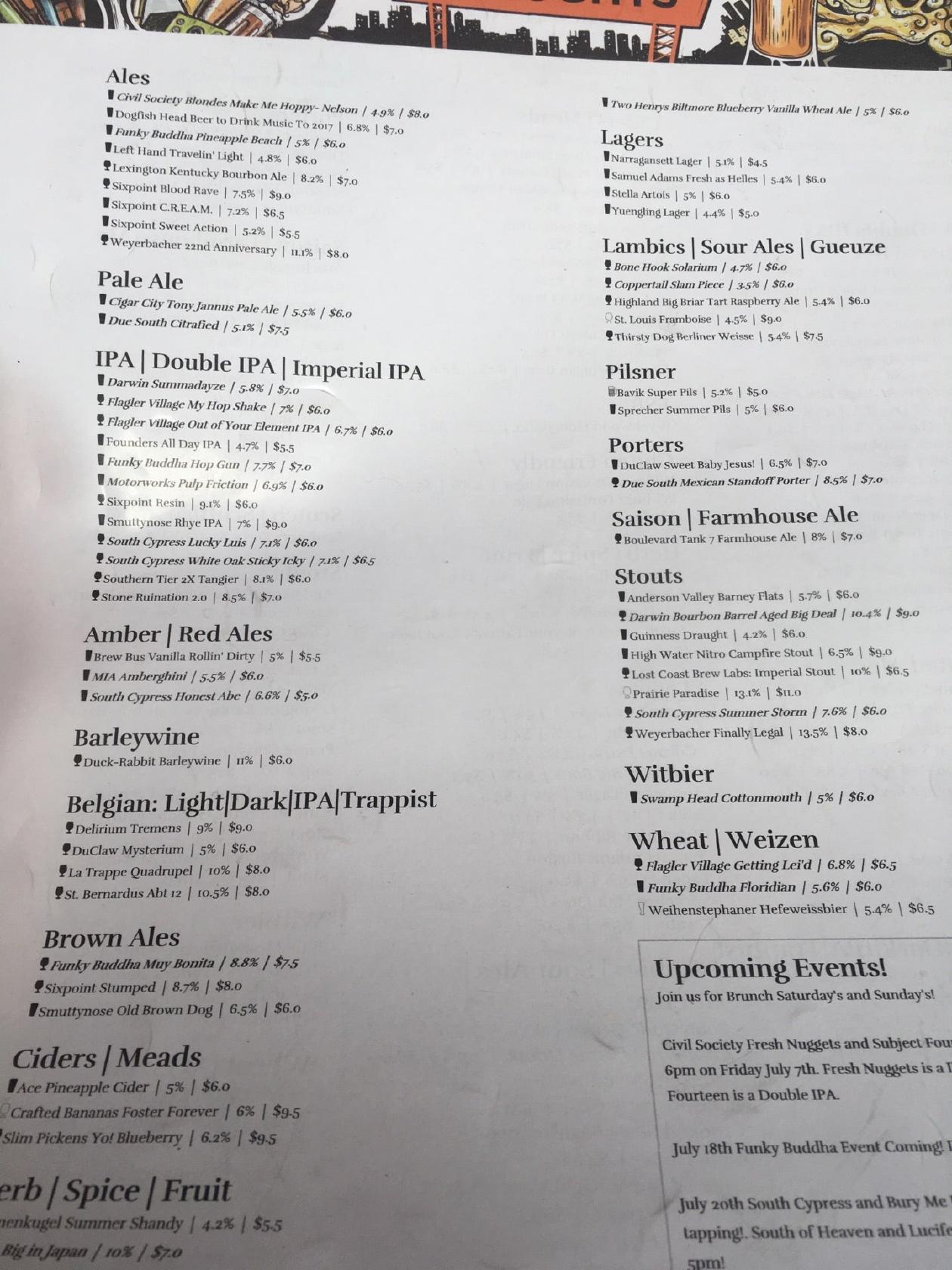 Menu at The Brass Tap pub & bar, North Naples