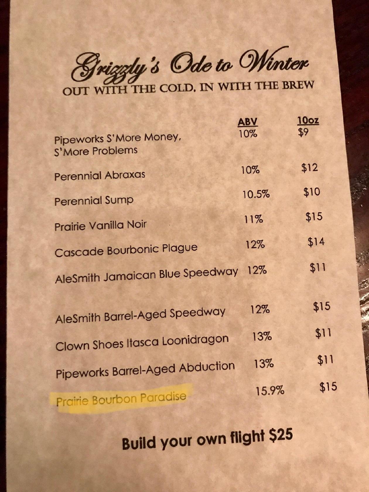 Menu at Grizzly's WoodFired Grill restaurant, Plymouth