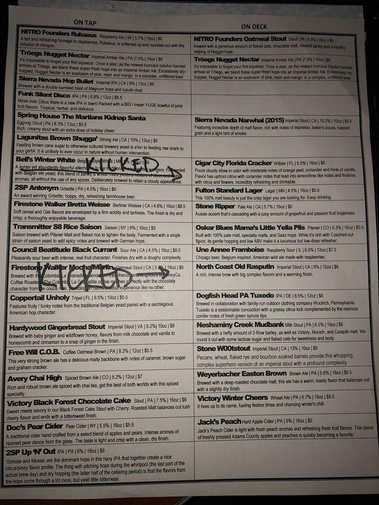 Menu at Fingers Wings & Other Things pub & bar, Conshohocken, 107 Ridge