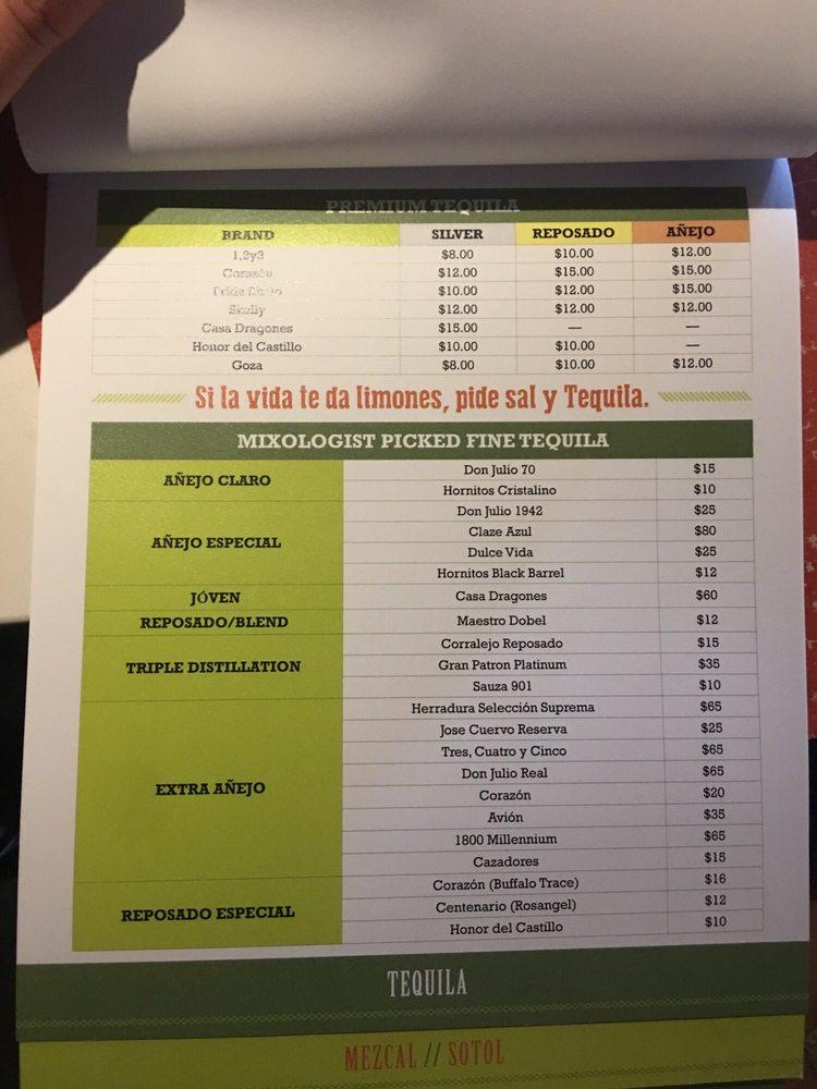 Menu at Tequila's Town Mexican Restaurant JAX, Jacksonville