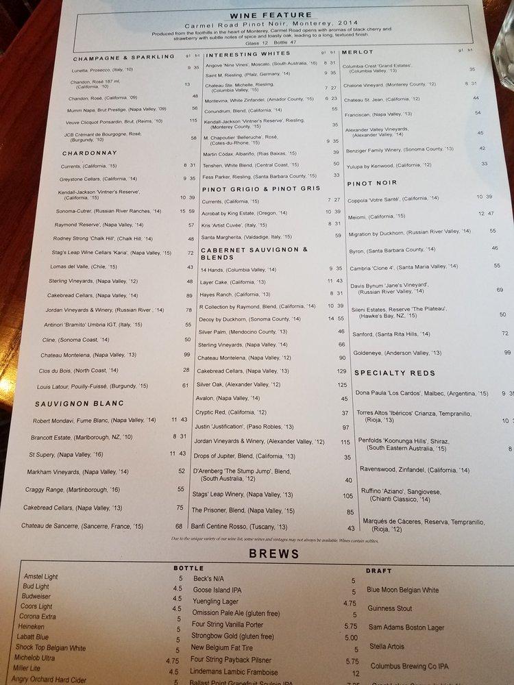 Menu at Columbus Fish Market pub & bar, Columbus, Olentangy River Rd