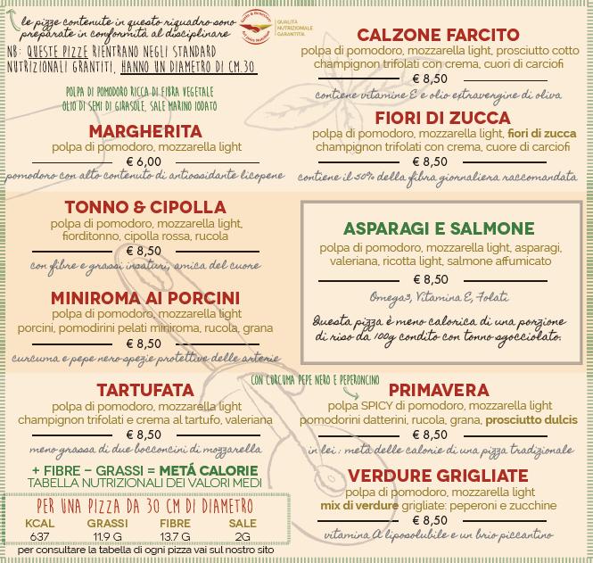 Menu di Pizza Mania 2 