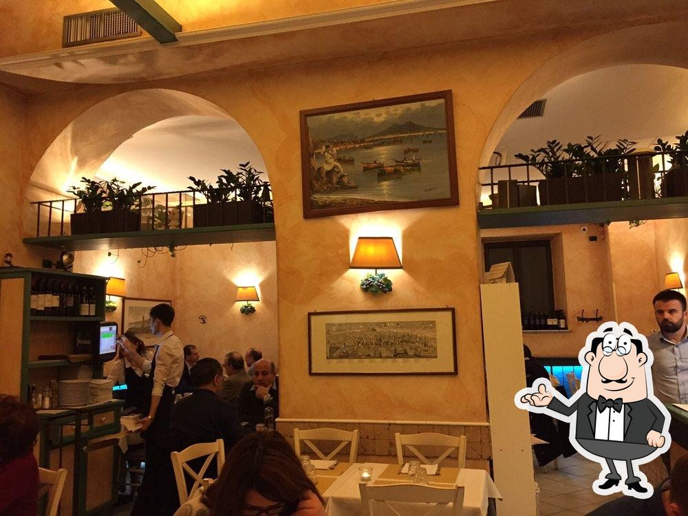 Al Forno della Soffitta pizzeria, Rome - Restaurant reviews