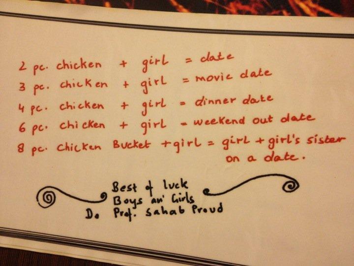 KFC menu