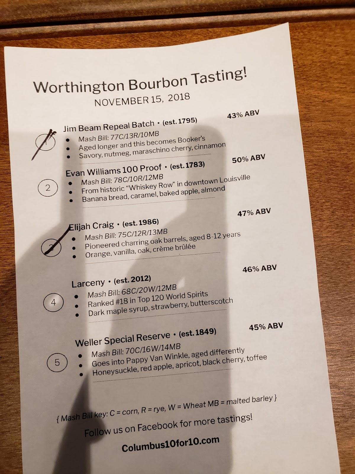 Carta del pub y bar Porch Growler, Worthington
