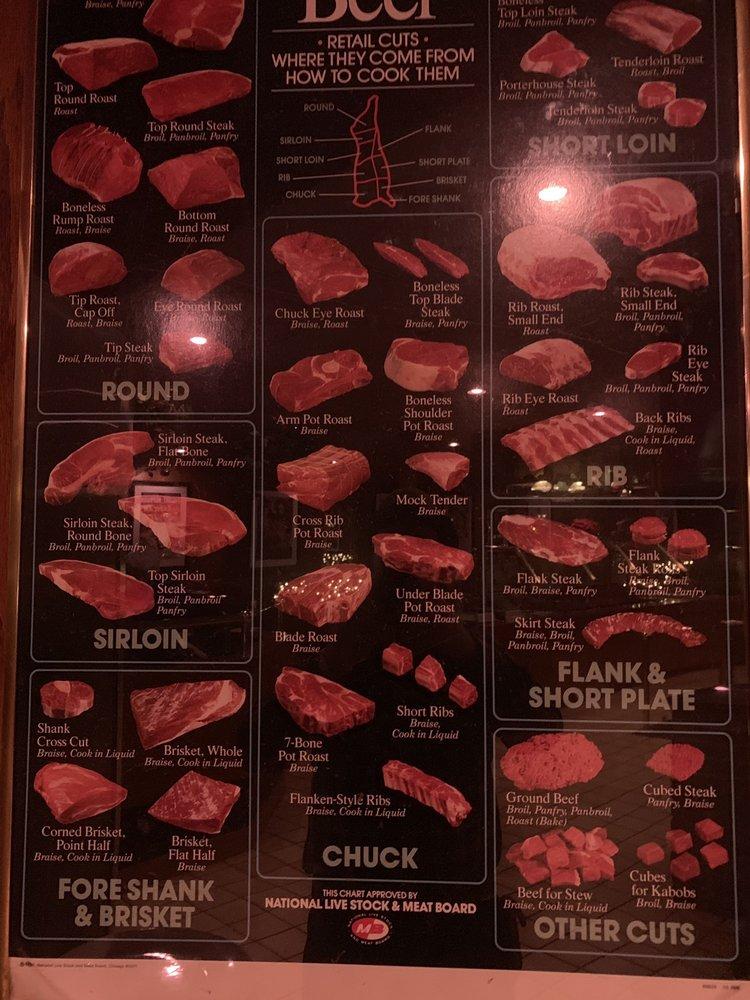 Menu at Prime Quarter Steak House steakhouse, Green Bay