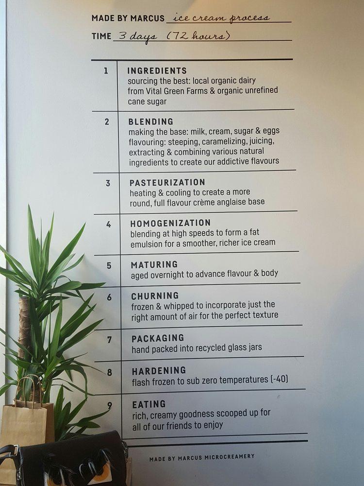 Menu de Made by Marcus
