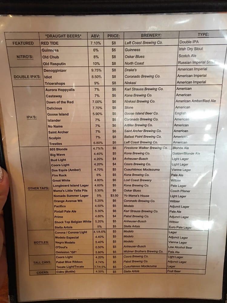 Menu at Nomads Canteen restaurant, San Clemente