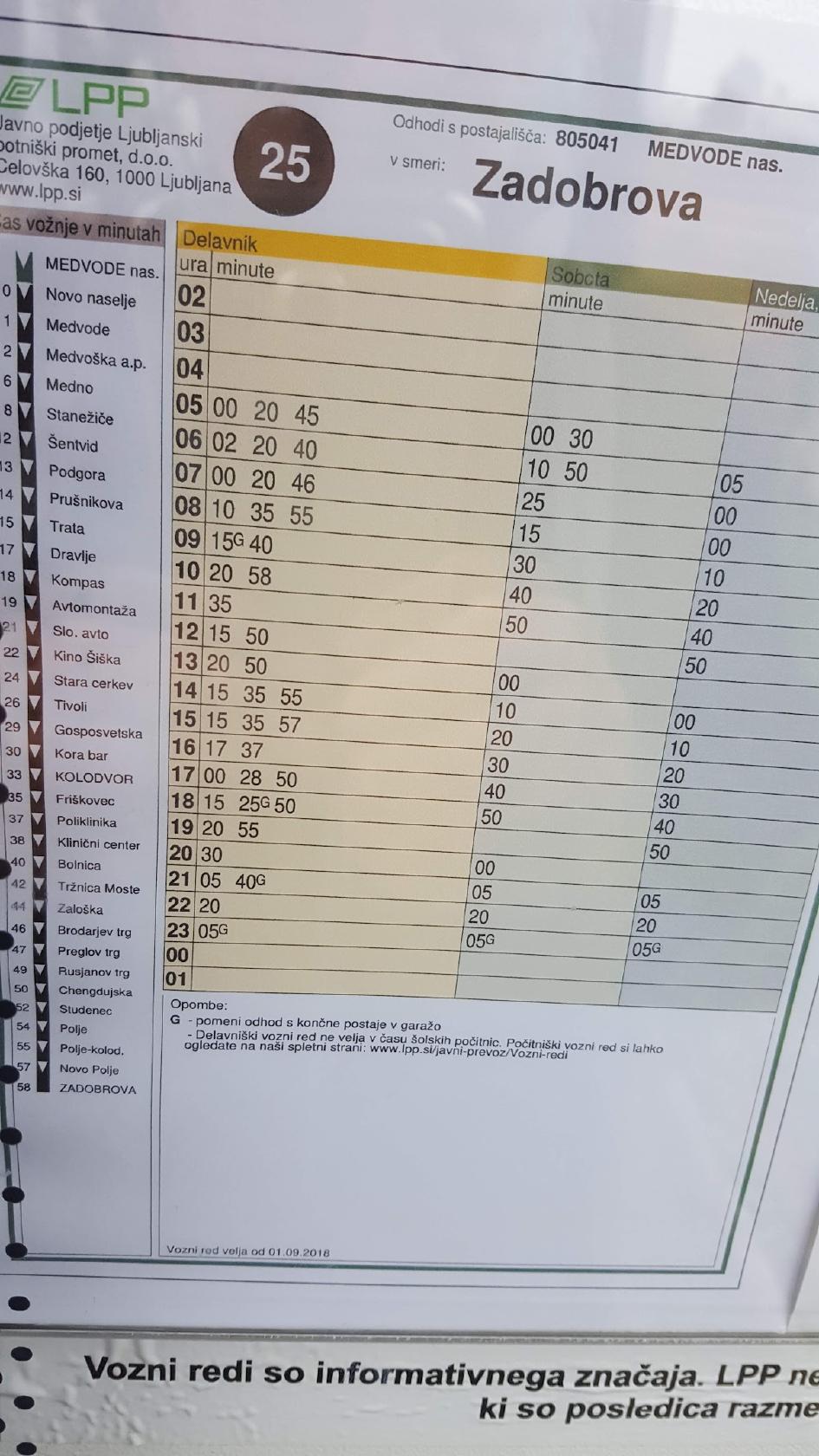 Menu di Picerija HITRI 