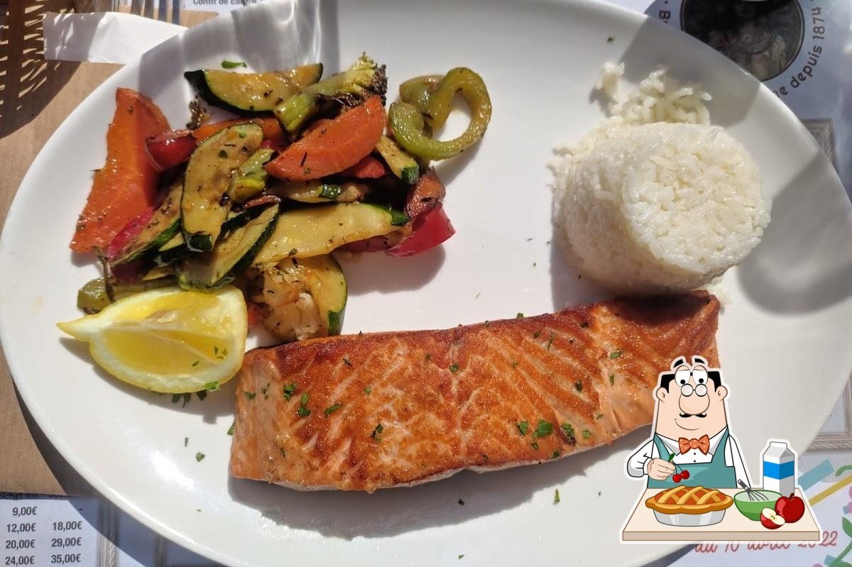 Photo de Restaurant Guru