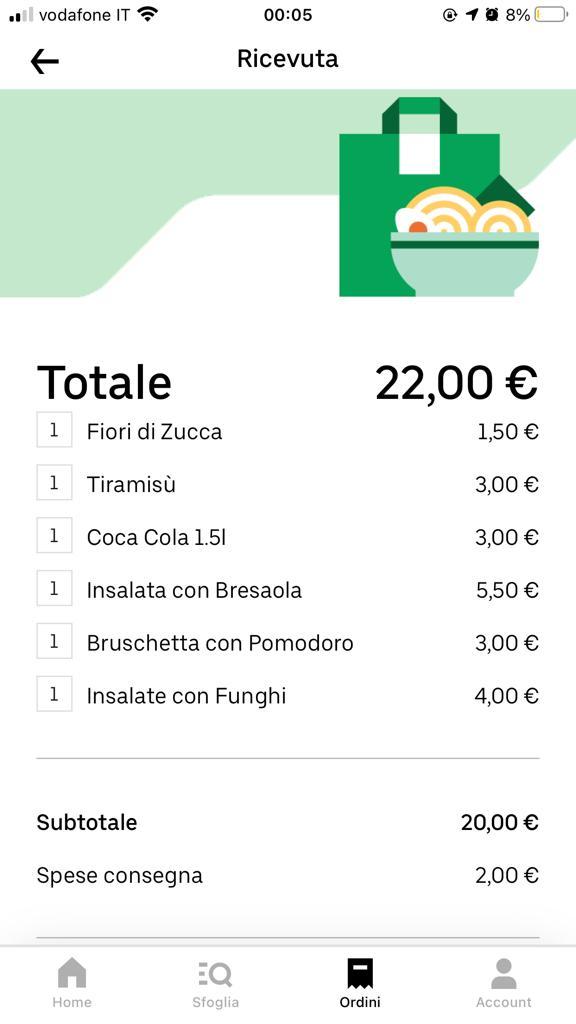 Foto di Restaurant Guru