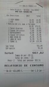 Foto do Restaurant Guru