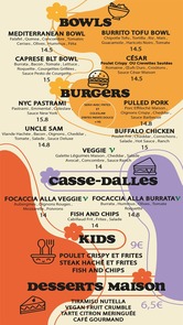 Photo de Restaurant Guru