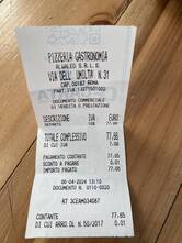Photo de Restaurant Guru