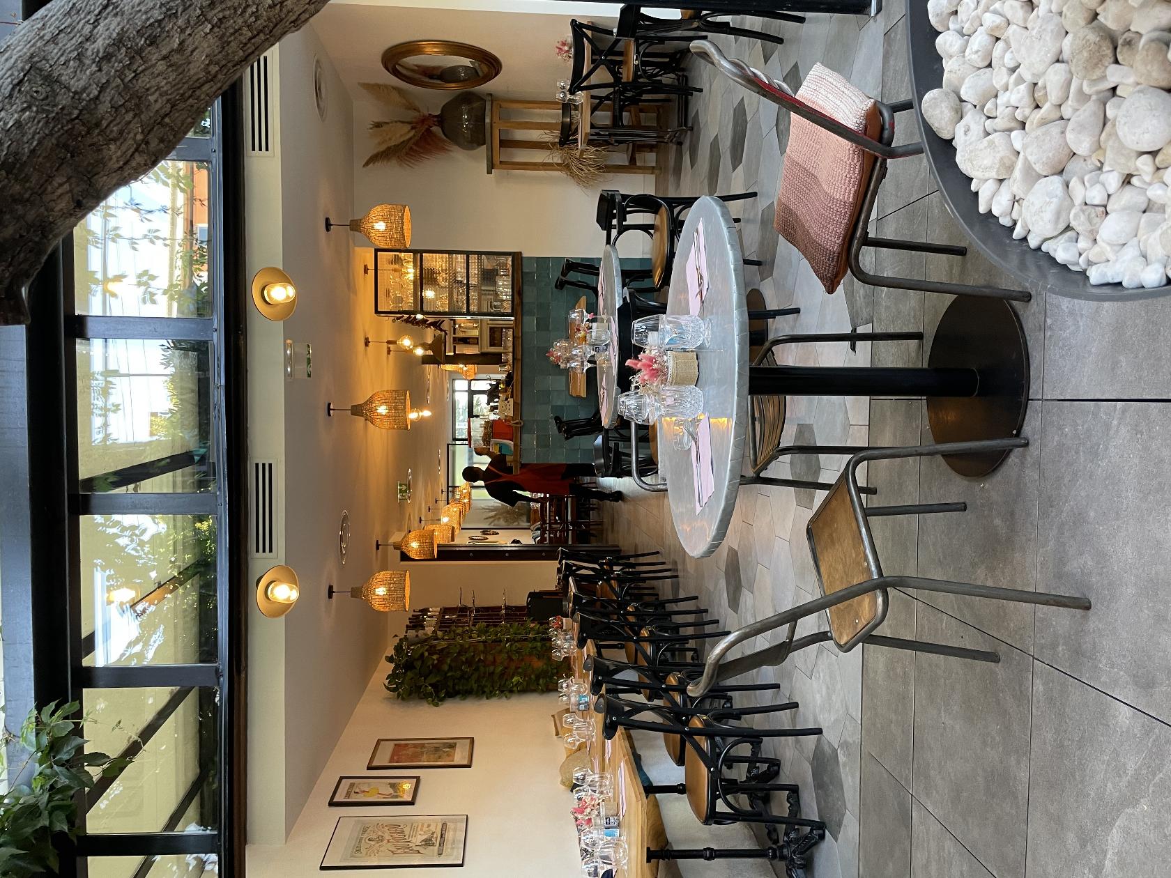 Photo de Restaurant Guru