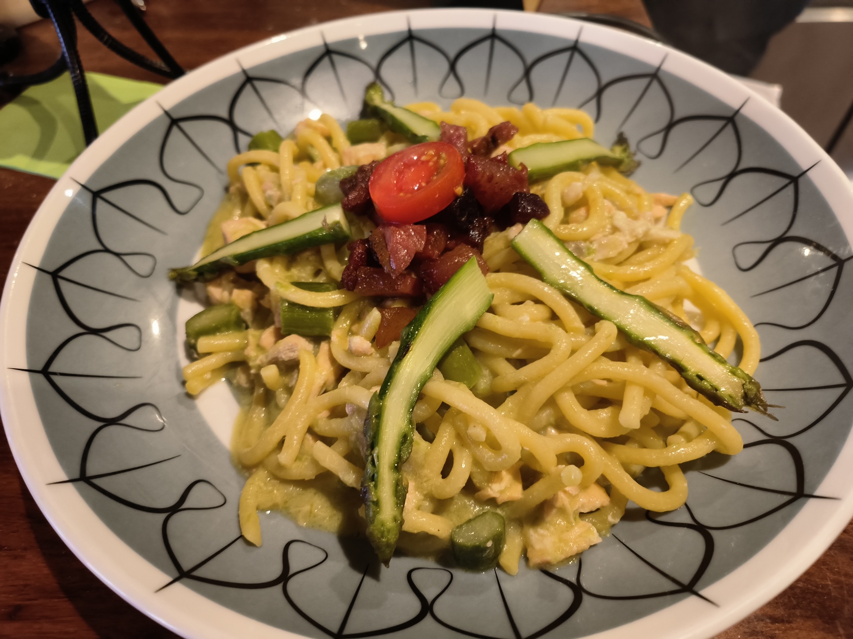 Photo de Restaurant Guru