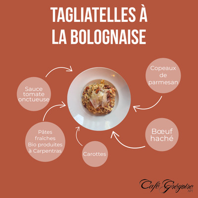 photo de CAFÉ GRÉGOIRE