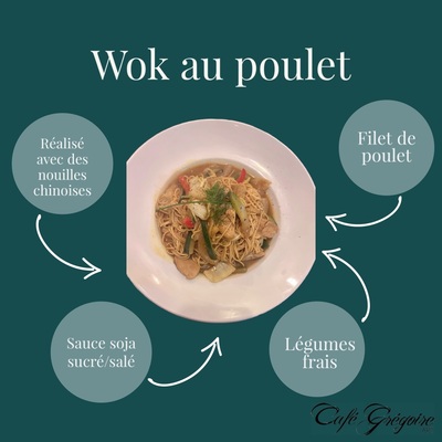 photo de CAFÉ GRÉGOIRE