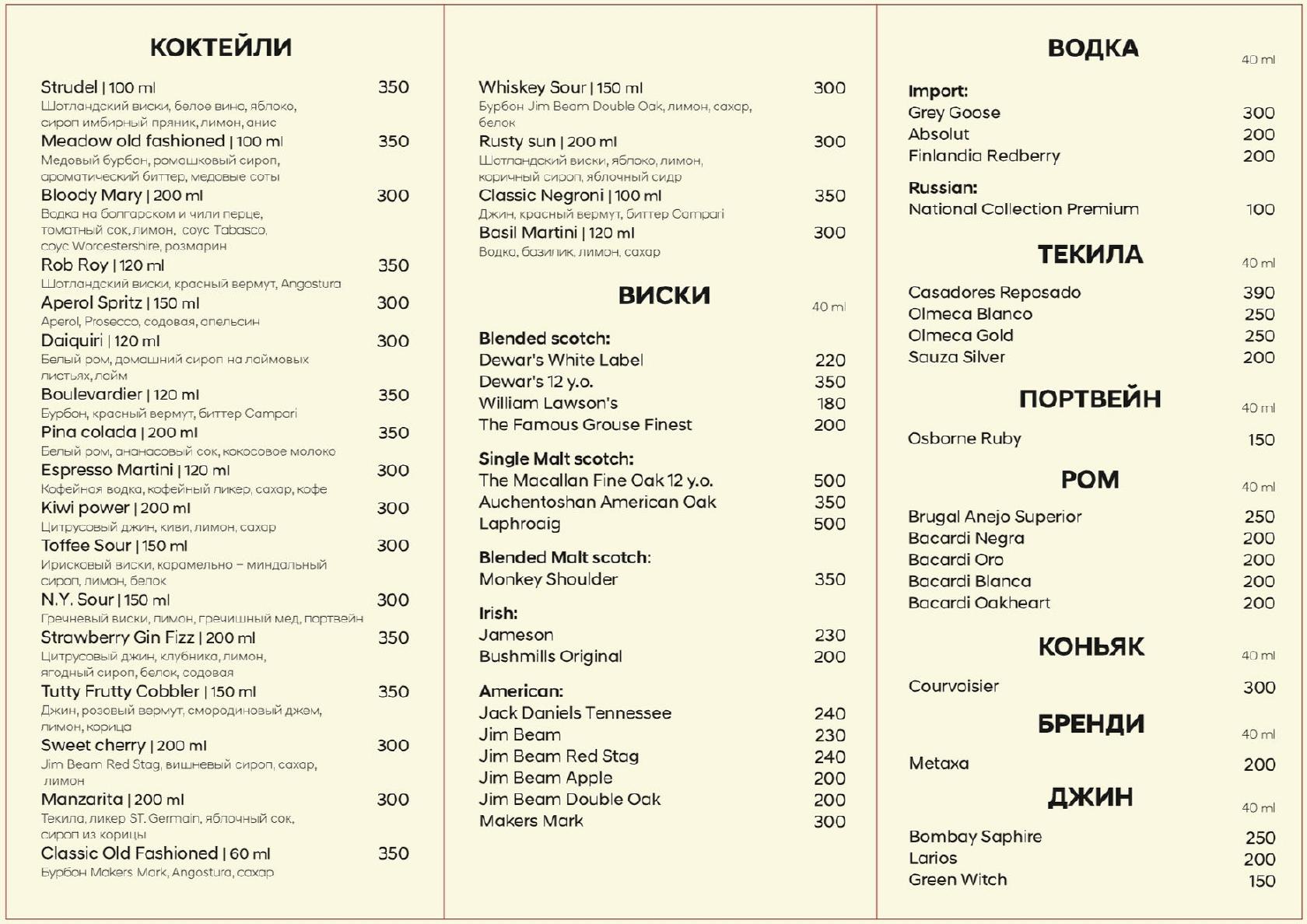 Friends menu. Friends Bar Выборг меню. Кафе френдс Выборг меню. Ресторан Балтик парк Выборг. Балтик парк ресторан Выборг меню.