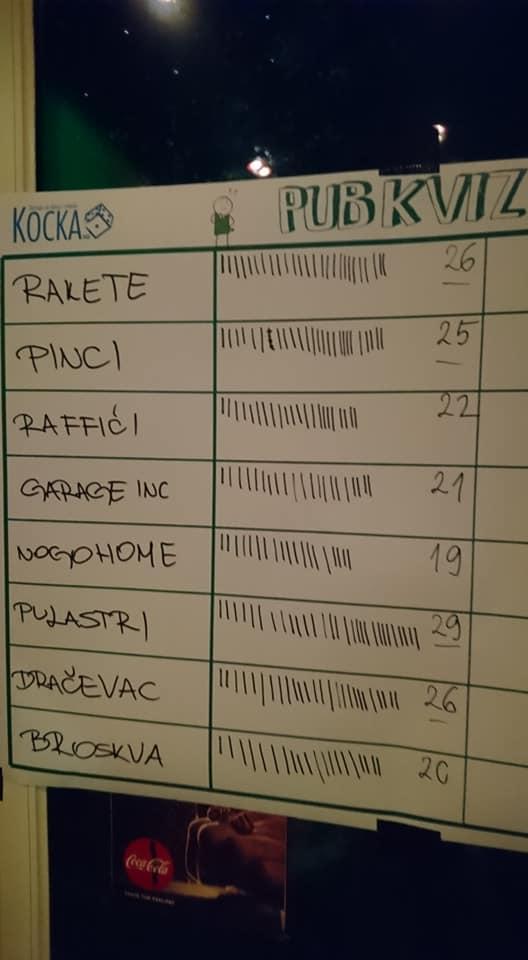 Menu di Caffe bar Municipium 