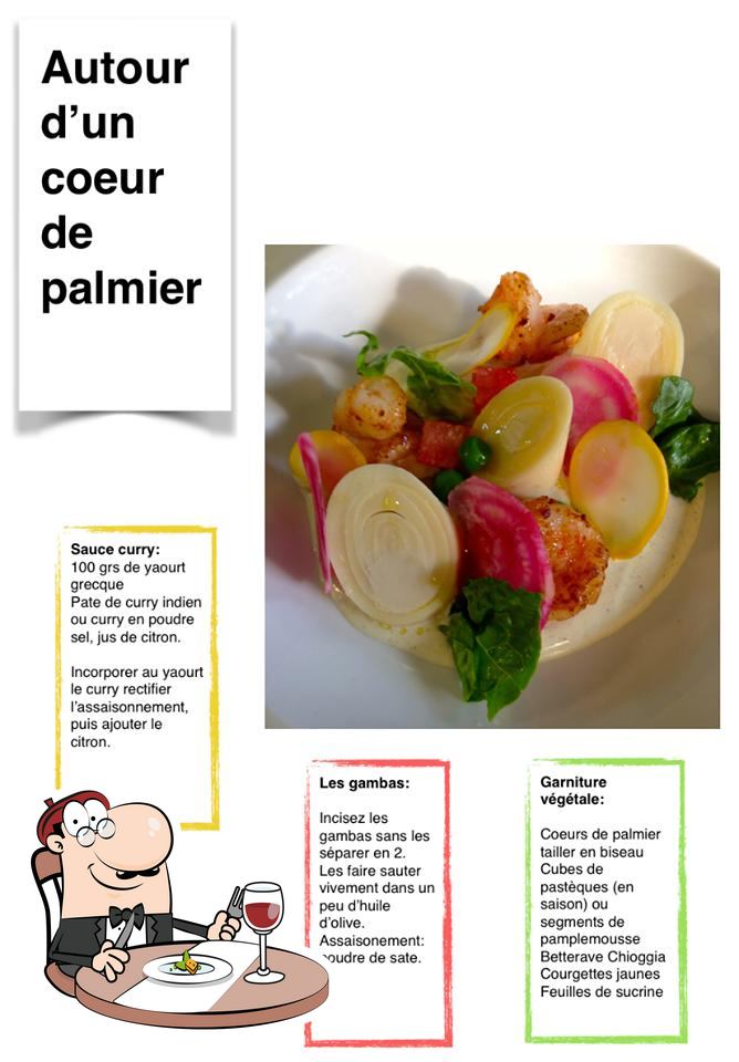 La Cerise Sur Le Gateau Restaurant Saint Alban De Roche Critiques De Restaurant
