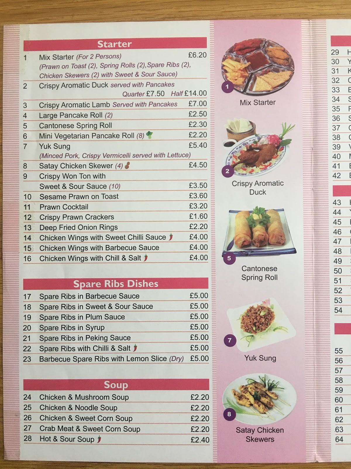 panda lin menu