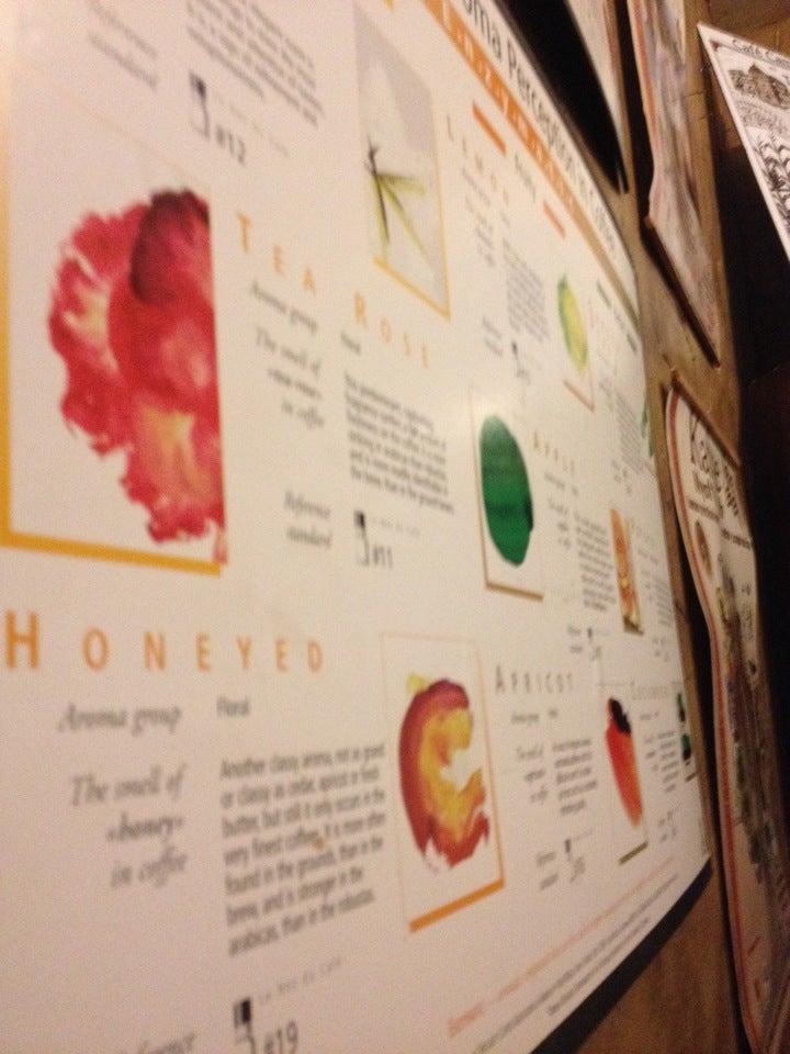 Menu at Cafe Campesino Coffeehouse, Americus
