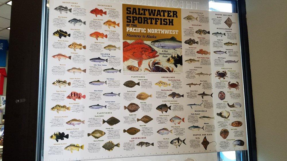Menu at Fish Peddler's Market restaurant, Newport