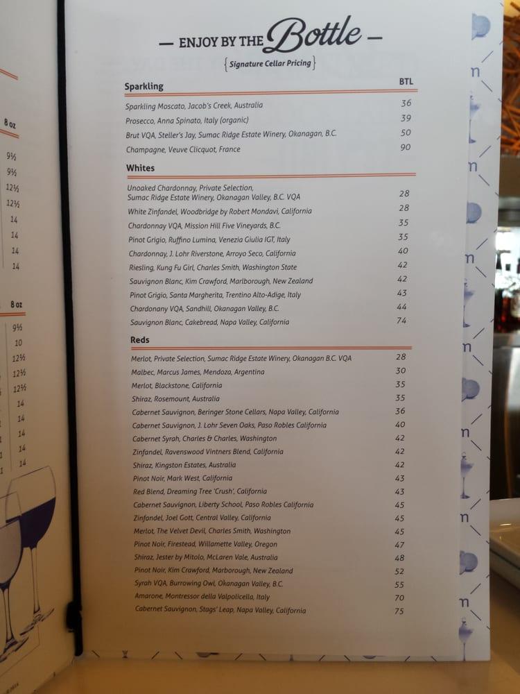 Menu at Milestones pub & bar, Victoria