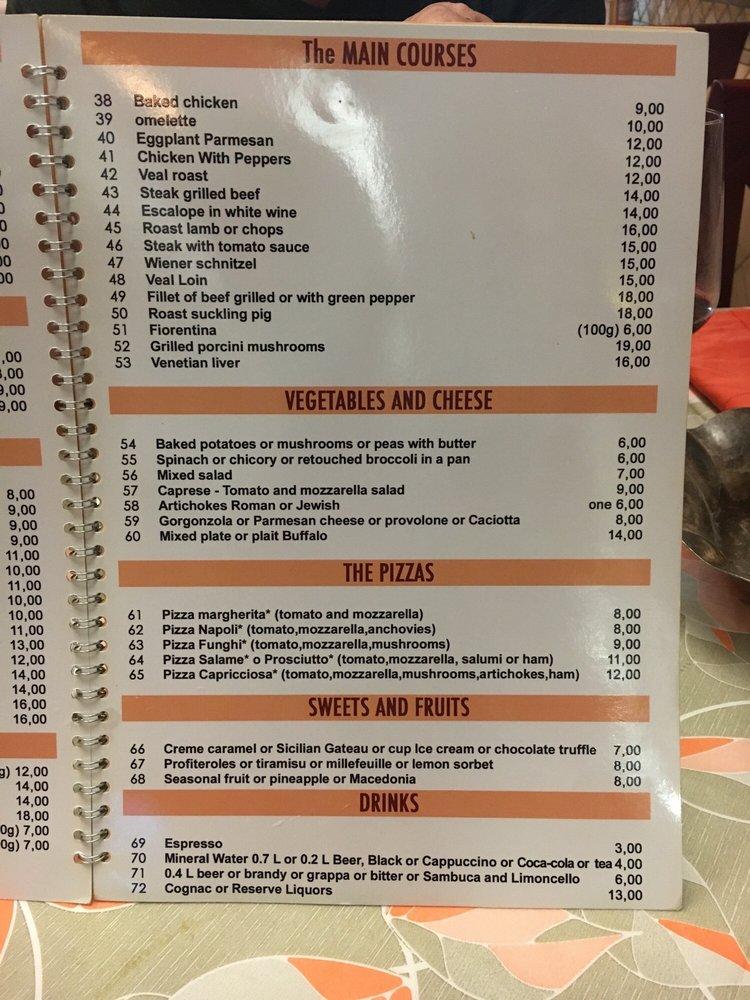 Menu di La Tavernetta 