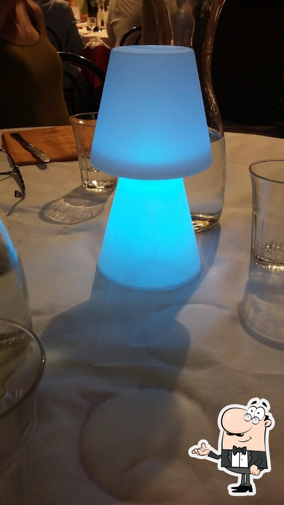 Foto di Google
